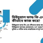 mutual fund ki